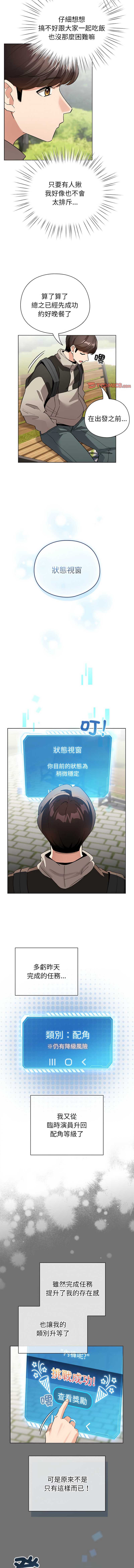 配角的生存任务 第4话 第11页