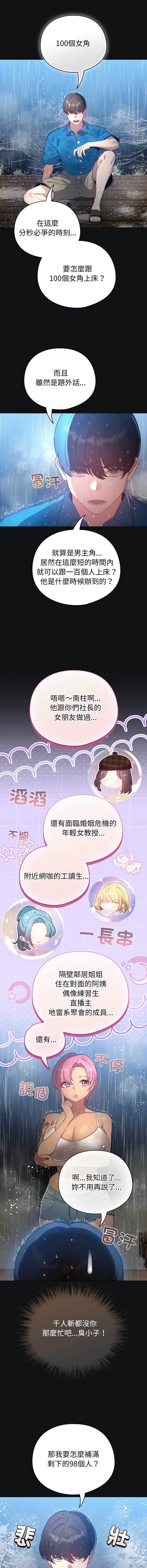 配角的生存任务 第70话 第7页