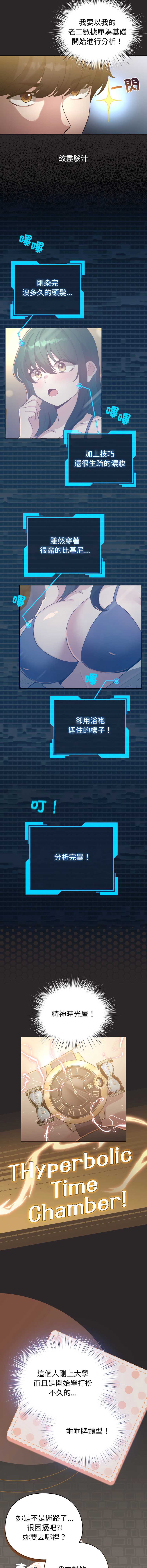配角的生存任务 第71话 第4页