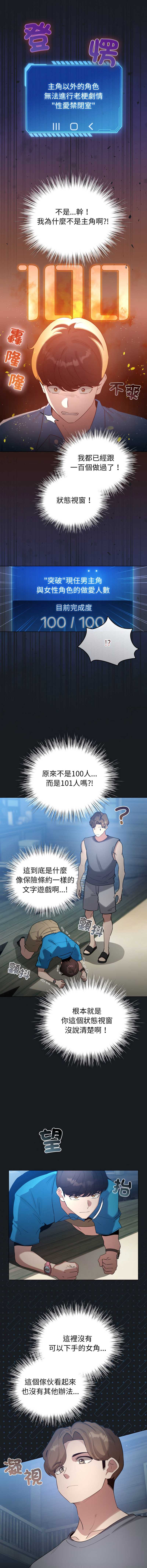配角的生存任务 第72话 第6页