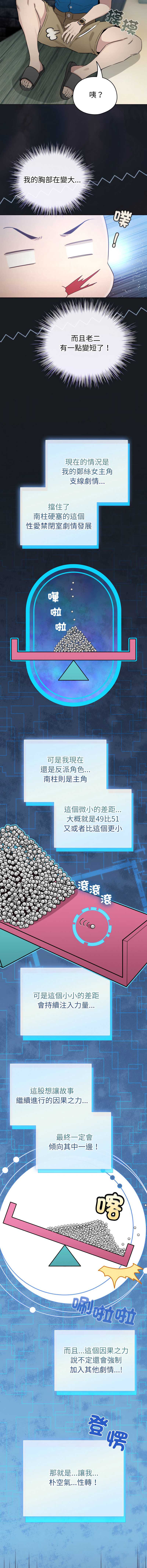 配角的生存任务 第72话 第8页
