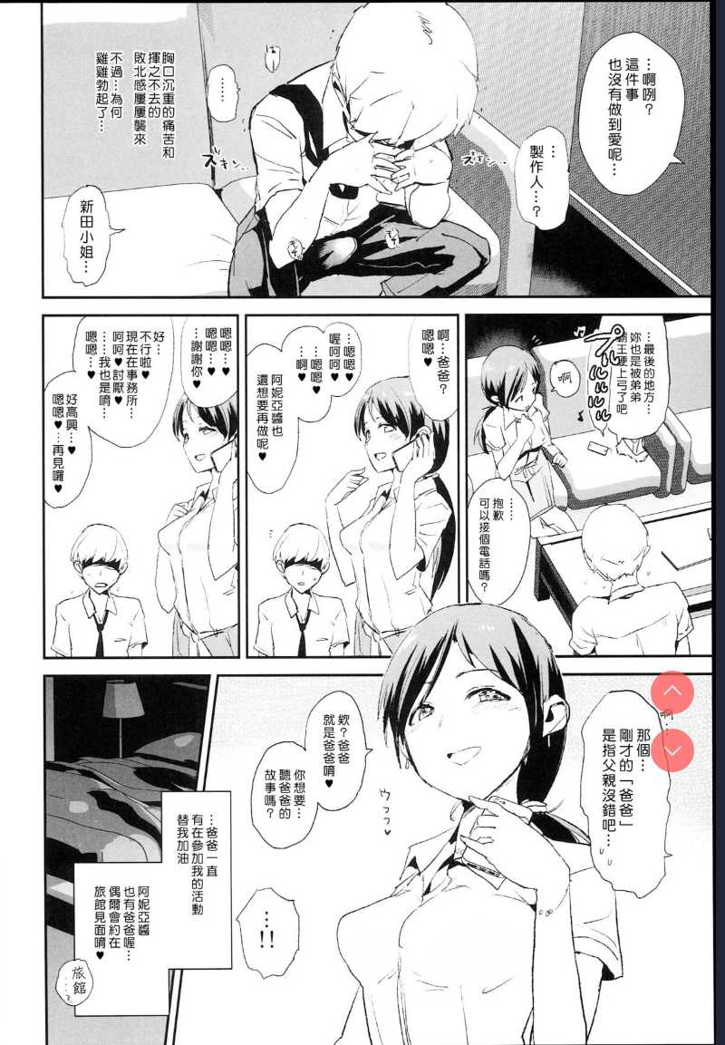 [Yami ni Ugomeku ] Nitta Minami no Saimin Dosukebe Interview (THE IDOLM@STER CINDERELLA GIRLS) 第1话 第16页