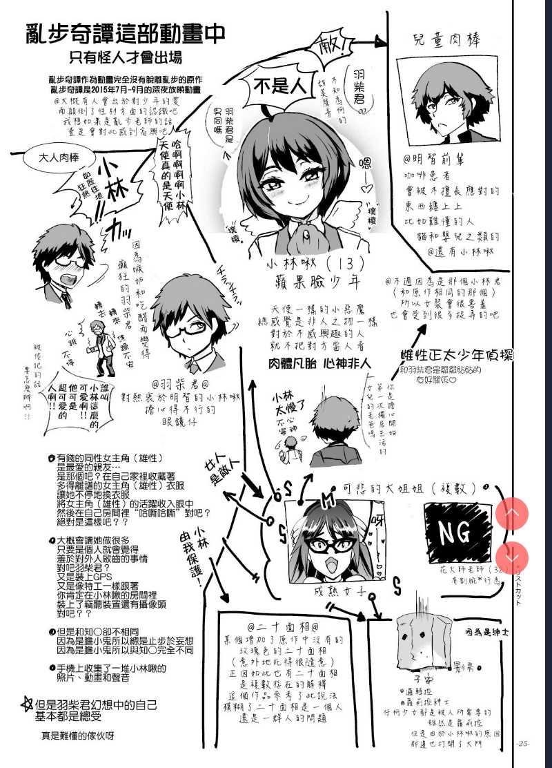 [Sekai Kakumei Club ] ChinColle 2019 Osu Mesugaki no Sekai (Various) [Chinese] [ 第1话 第25页
