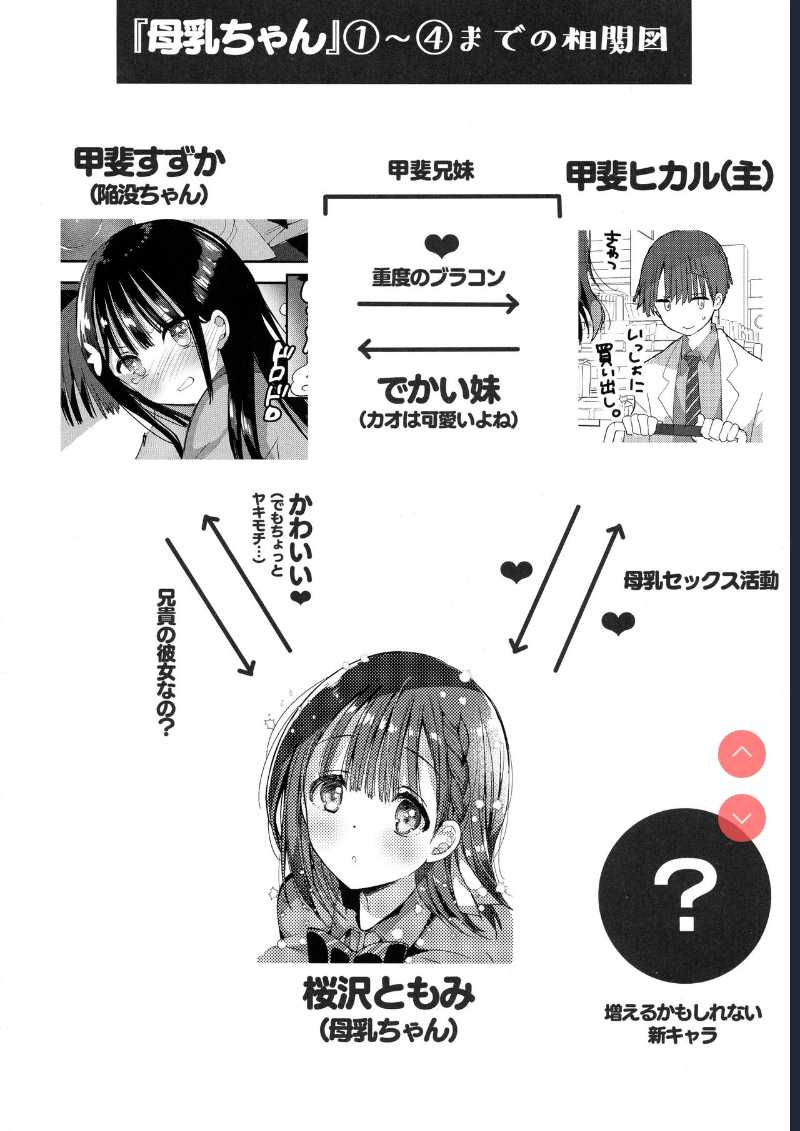 Bonyuu-chan wa Dashitai. 5 第1话 第14页