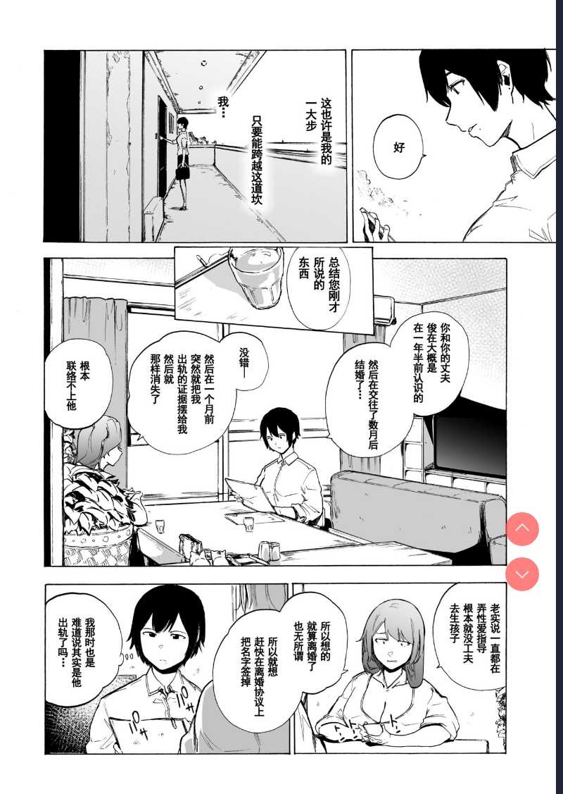 Otto Kounin Sex Advisor ni Hamatta Kekka Kouhen B.part 第1话 第47页