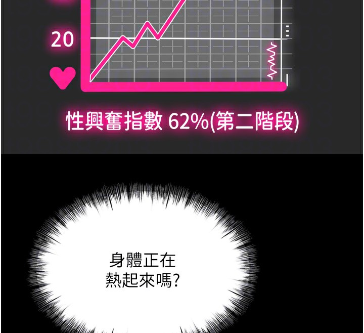 顶加套房的春天 第6话 第47页