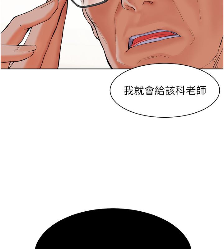 老师的亲密指导 第1话 第104页