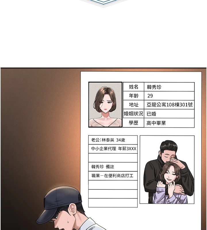 猎艳管理员 第1话 第259页