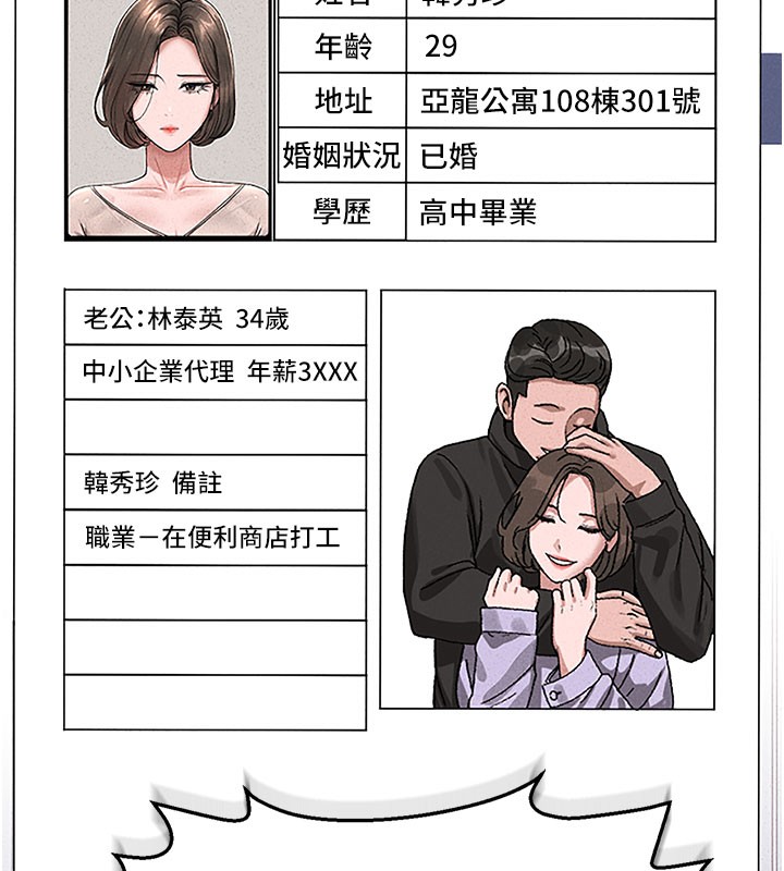 猎艳管理员 第3话 第171页