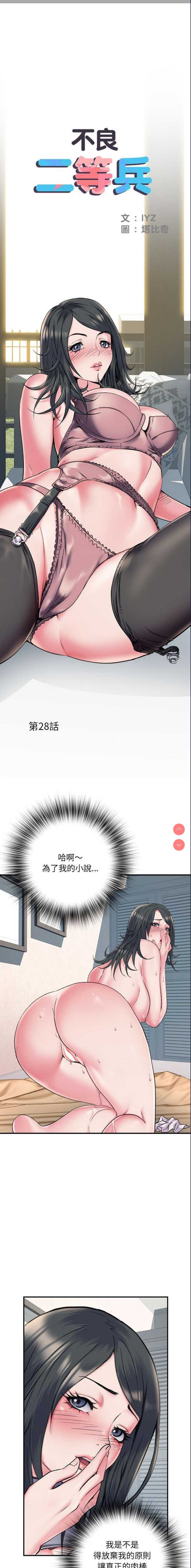 不良二等兵 第28话 第1页