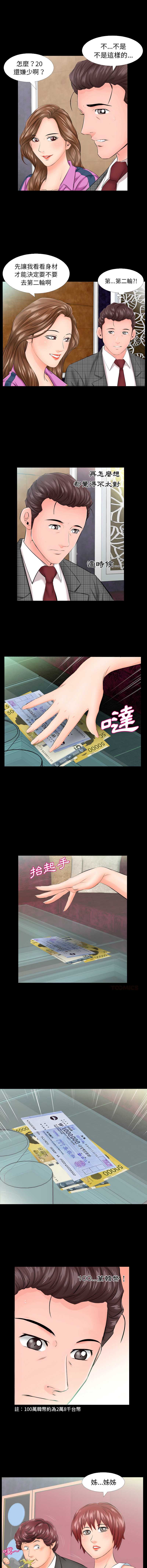 熟男第二春 第6话 第2页