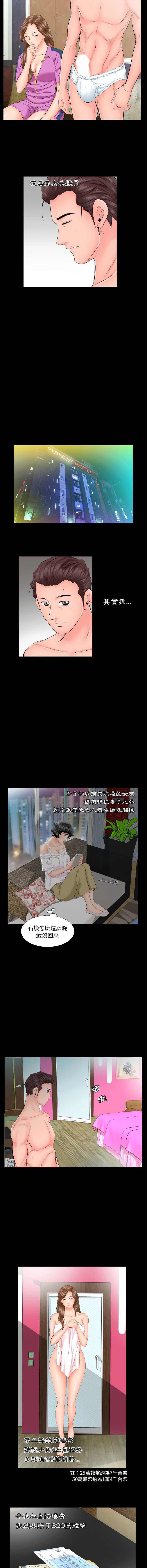 熟男第二春 第6话 第7页