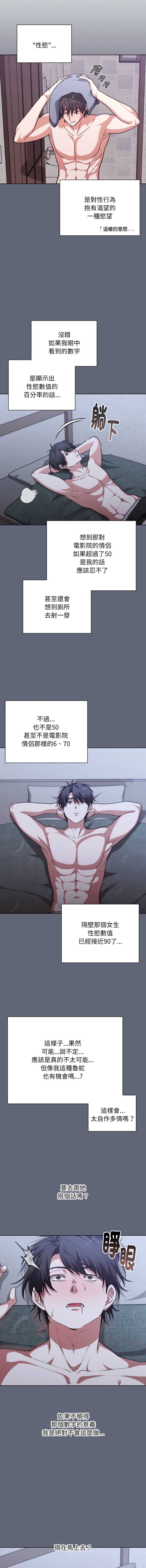 扑通扑通终极密码 第1话 第14页