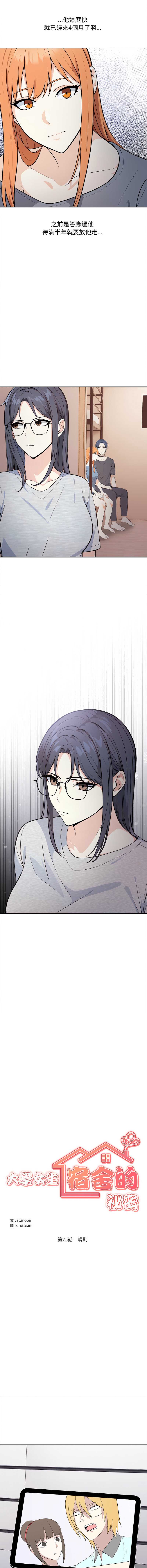 大学女生宿舍的秘密 第25话 第2页