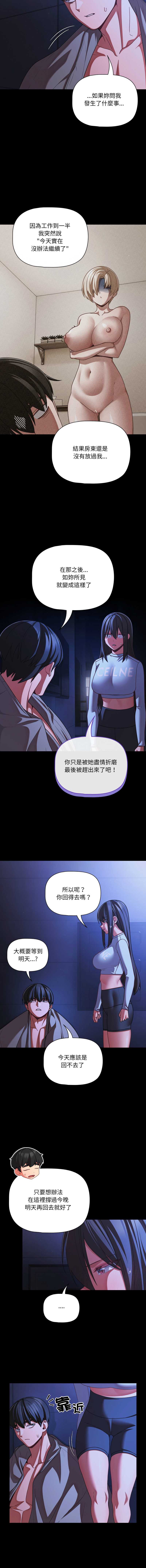 突然成为公寓管理员 第42话 第7页