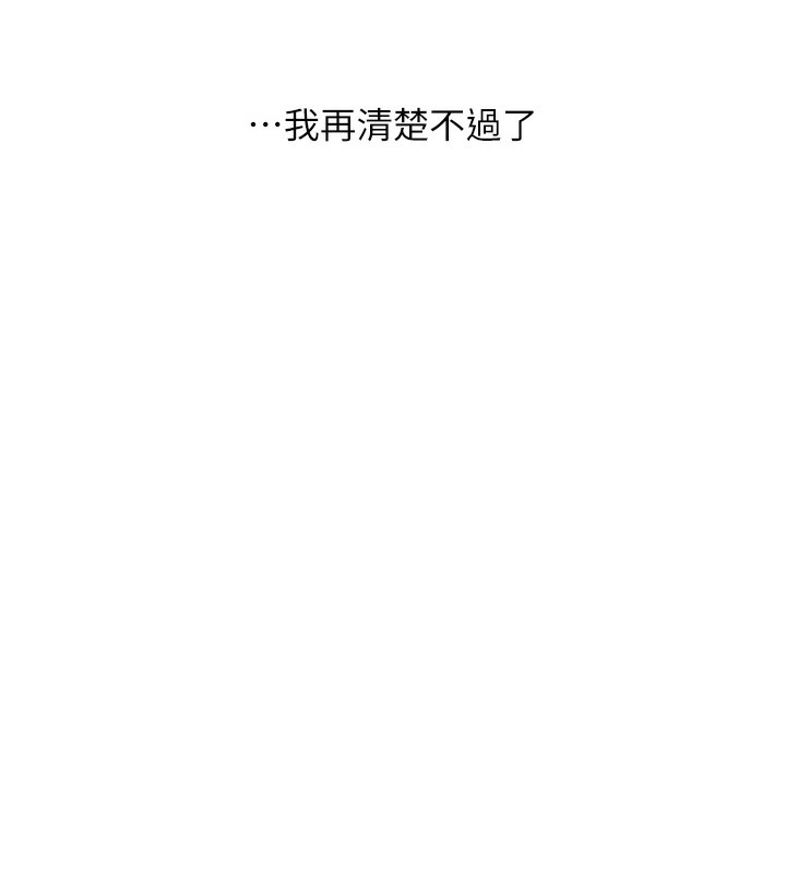 玩转学姐 第74话 第129页
